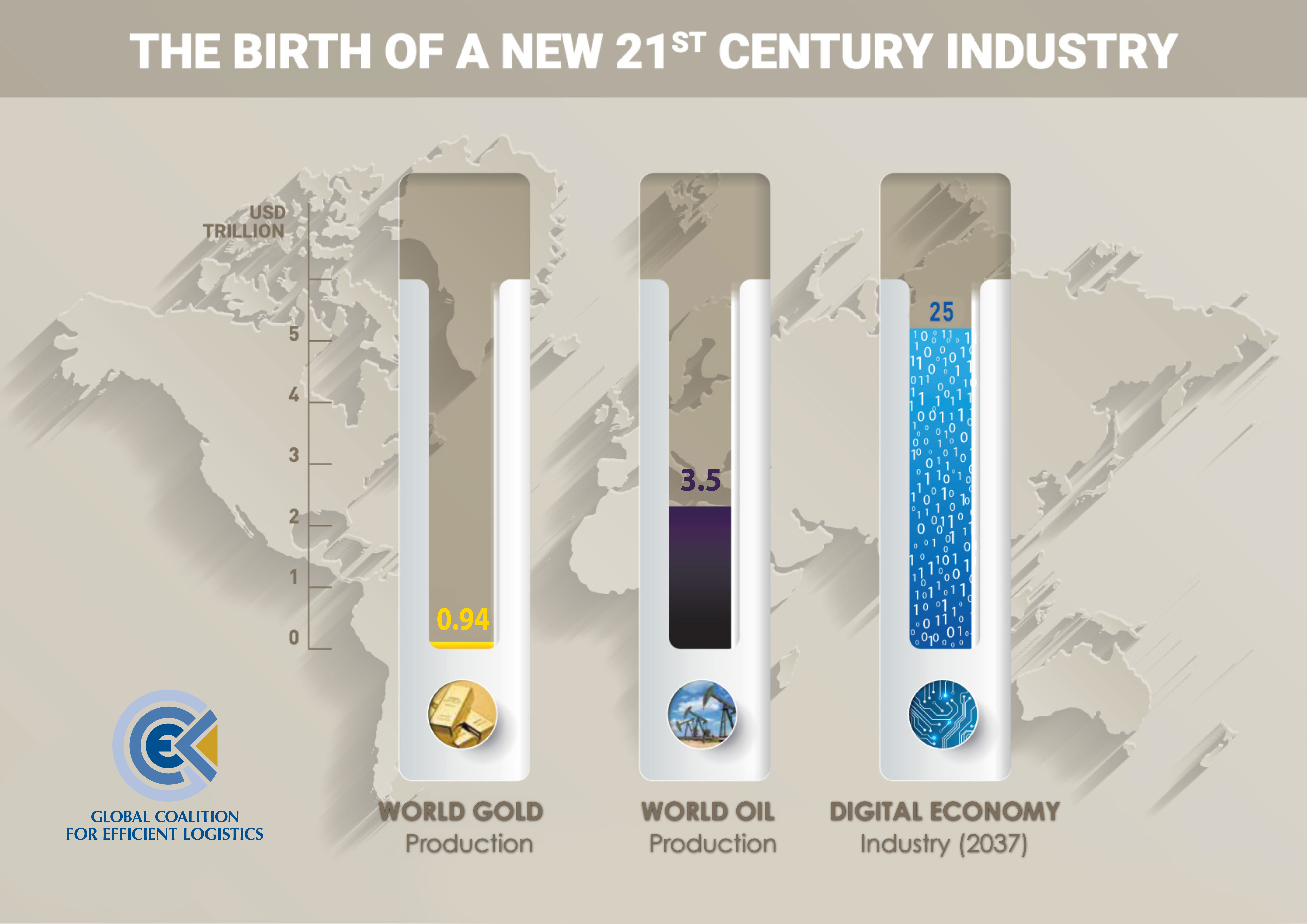 THE BIRTH OF A 21ST CENTURY INDUSTRY