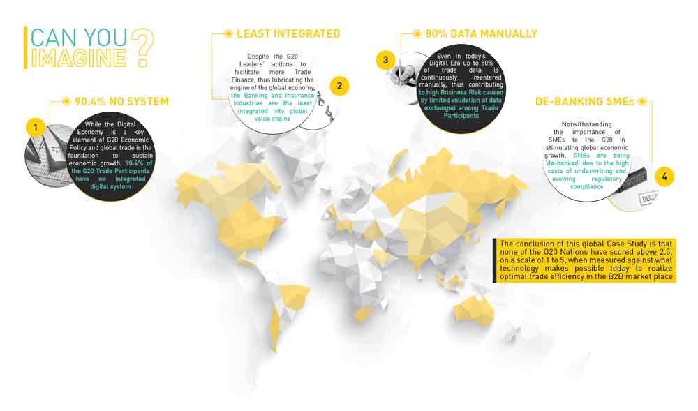 reality-check-g20-case-study-gcel-digital-economy